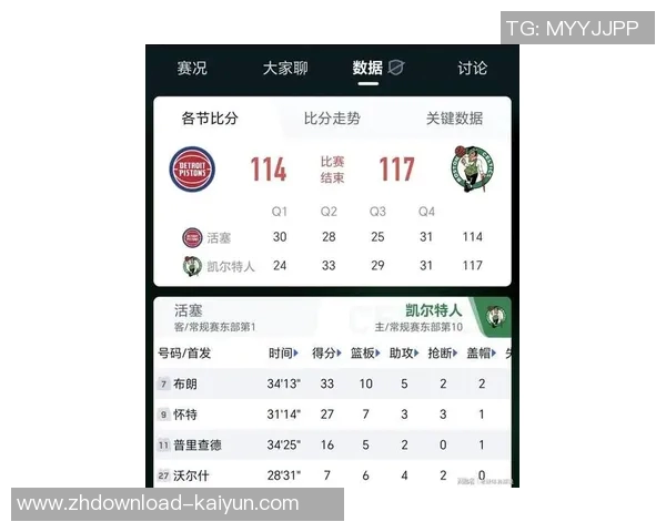 活塞队八连胜坎宁安双十一塔图姆高分难救绿军